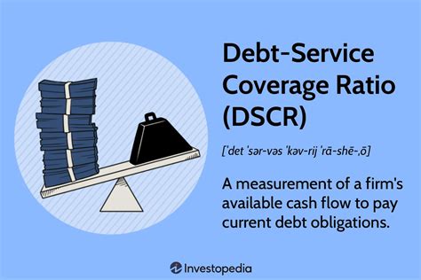 debt service coverage ratio loan.